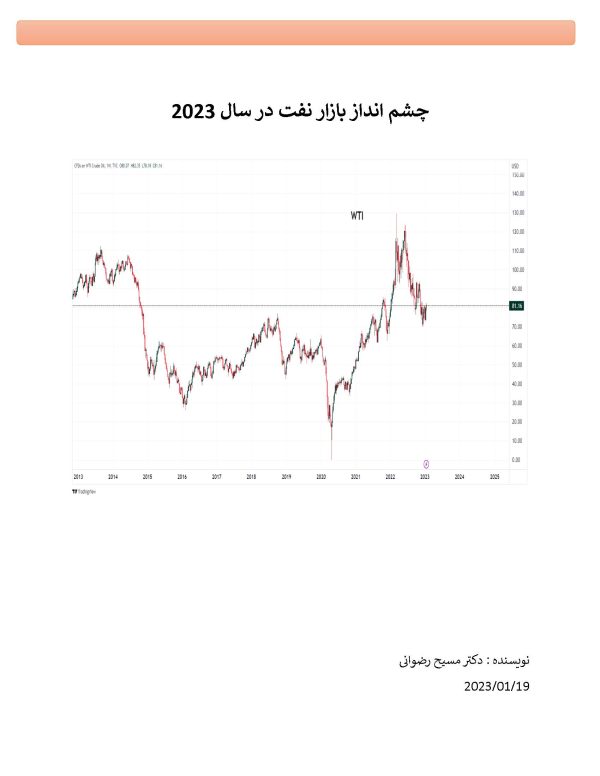 Oil market outlook in 2023